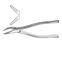Dental Instruments