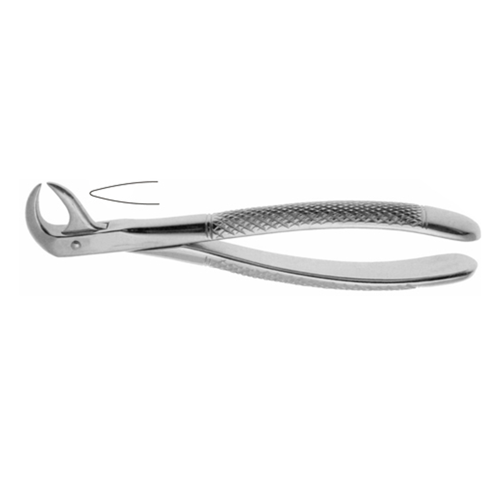 Dental Instruments